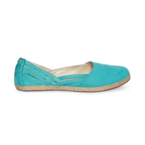 UGG Tippie Acapulco Shoes